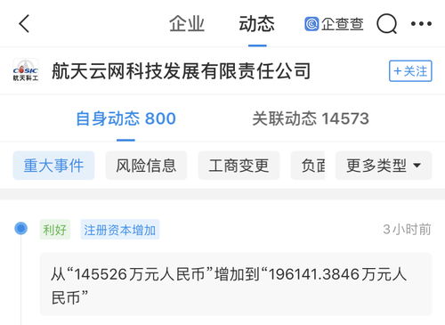 深創(chuàng)投等17家公司入股航天云網(wǎng)，注冊資本激增34.78%