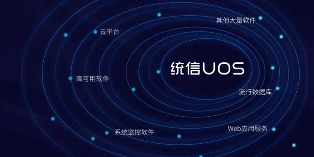統信UOS服務器系統v20企業版(1030)發布，應用軟件服務全新升級